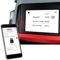 Sprintus Era Pro Profesyonel Kuru Tip Elektrikli Süpürge - 8