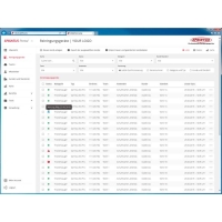 Sprintus Era Pro Profesyonel Kuru Tip Elektrikli Süpürge - 18