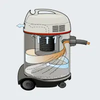 Sprintus Ketos 81/2 K Islak ve Kuru Tip Elektrikli Süpürge 80 Lt - 4