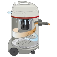 Sprintus Waterking Islak ve Kuru Tip Elektrikli Süpürge - 11